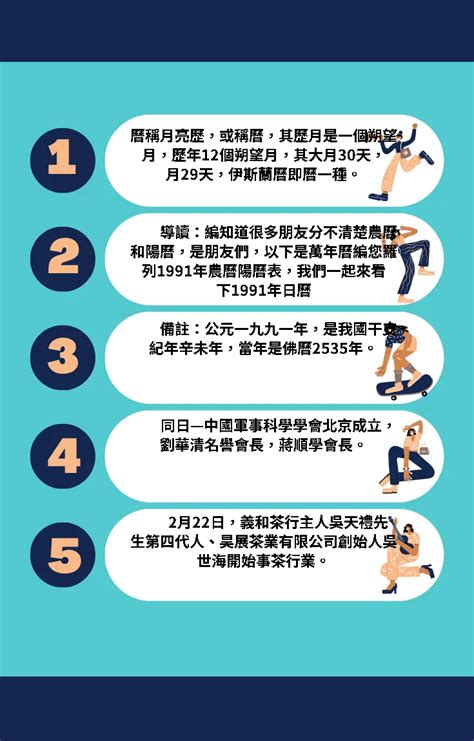 1991年農曆|1991年年歷,通勝,農民曆,農曆,黃歷,節氣,節日